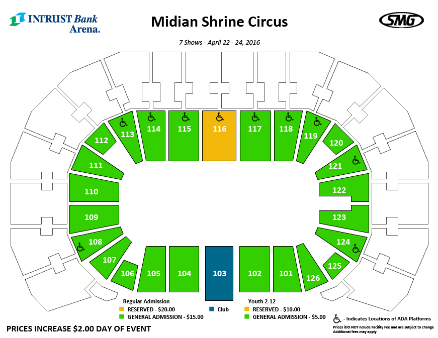 Midian Shrine Circus INTRUST Bank Arena
