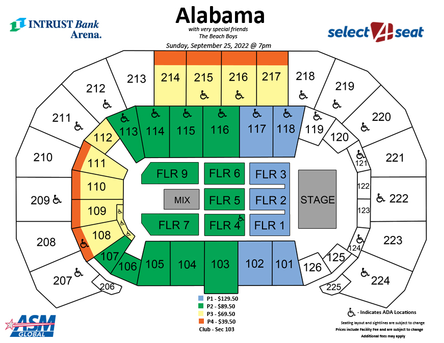 Seating Charts Events & Tickets INTRUST Bank Arena